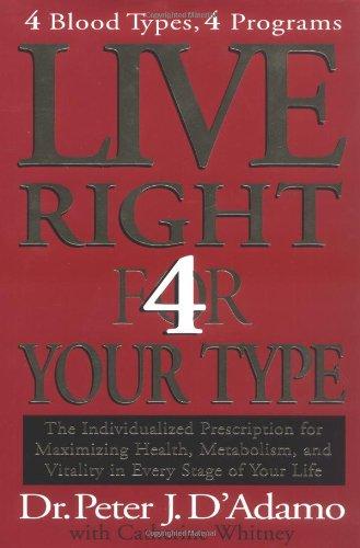 Live Right 4 Your Type