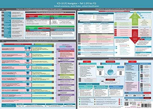 ICD-10 (F) Navigator Wandposter (2016) - Ideal zur Prüfungsvorbereitung für Heilpraktiker Psychotherapie (PSY) - Teil 1 (F0 bis F3):: - Schnell ... einfach klassifizieren (DINA2, Hochglanz)