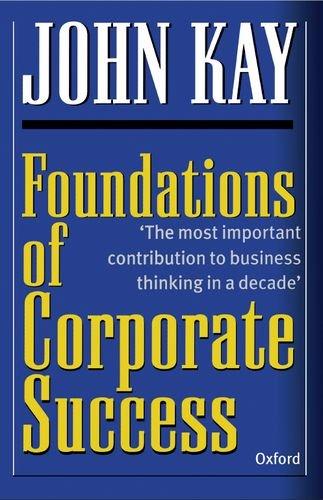 Foundations Of Corporate Success: How Business Strategies Add Value