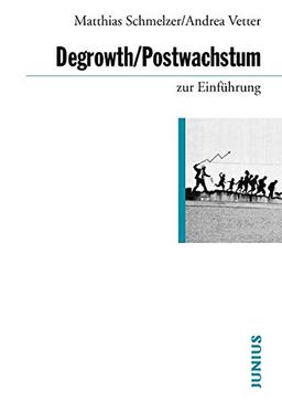 Degrowth / Postwachstum zur Einführung