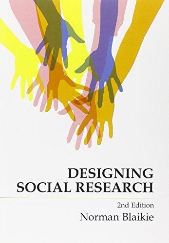 Designing Social Research