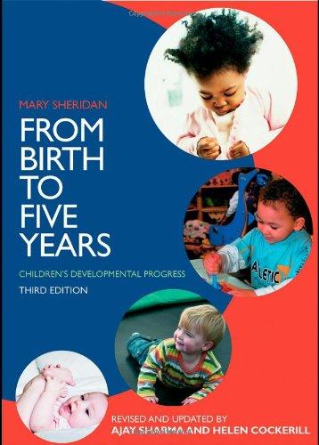 From Birth to Five Years: Children's Developmental Progress