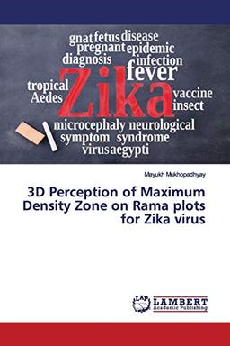 3D Perception of Maximum Density Zone on Rama plots for Zika virus