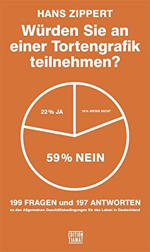 Würden Sie an einer Tortengrafik teilnehmen?: 199 Fragen zu den Allgemeinen Geschäftsbedingungen in Deutschland