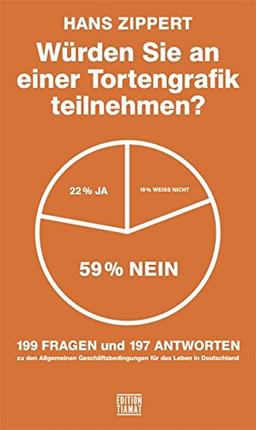 Würden Sie an einer Tortengrafik teilnehmen?: 199 Fragen zu den Allgemeinen Geschäftsbedingungen in Deutschland