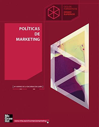 Políticas de marketing. Grado superior