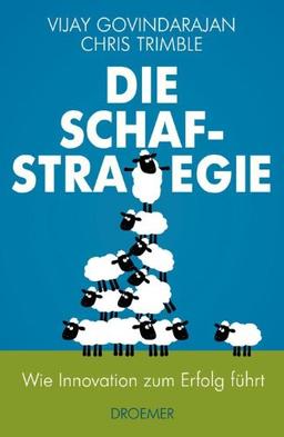 Die Schaf-Strategie: Wie Innovation zum Erfolg führt