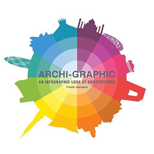 Archi-Graphic: An Infographic Look at Architecture