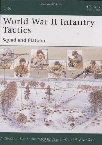 World War II Infantry Tactics (1): Squad and Platoon: Squad to Company (Elite)