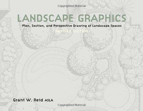 Landscape Graphics