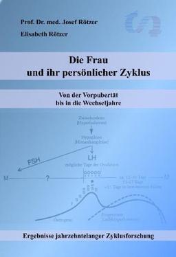 Die Frau und ihr persönlicher Zyklus: Von der Vorpubertät bis in die Wechseljahre