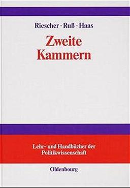 Zweite Kammern