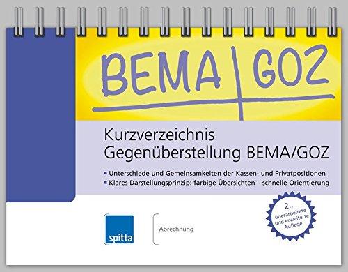 Kurzverzeichnis Gegenüberstellung BEMA/GOZ: Unterschiede und Gemeinsamkeiten der Kassen- und Privatpositionen Klares Darstellungsprinzip: farbige Übersichten - schnelle Orientierung