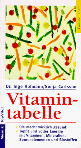 Vitamintabelle