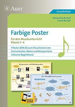 Farbige Poster für den Musikunterricht: 7 Poster (DIN A1) zum Visualisieren von Instrument en, Noten und Komponisten, inklusive Begleitband (1. bis 4. Klasse)