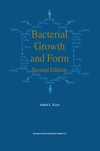 Bacterial Growth and Form