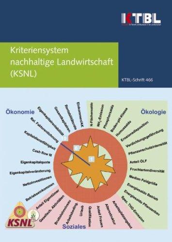 Kriteriensystem nachhaltige Landwirtschaft (KSNL): Ein Verfahren zur Nachhaltigkeitsanalyse und Bewertung von Landwirtschaftsbetrieben