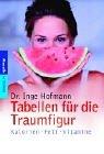 Tabellen für die Traumfigur: Kalorien - Fett - Vitamine