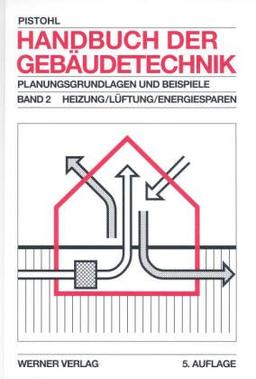 Handbuch der Gebäudetechnik, 2 Bde., Bd.2, Heizung, Lüftung, Energiesparen