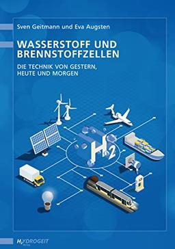 Wasserstoff und Brennstoffzellen: Die Technik von gestern, heute und morgen