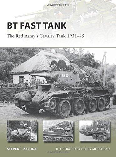 BT Fast Tank: The Red Army's Cavalry Tank 1931-45 (New Vanguard)