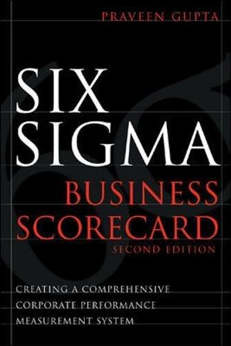 Six SIGMA Business Scorecard