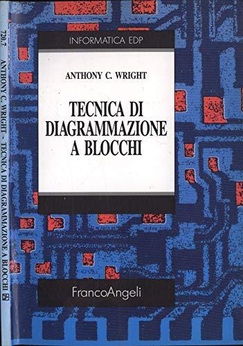 Tecnica di diagrammazione a blocchi (Informatica EDP)