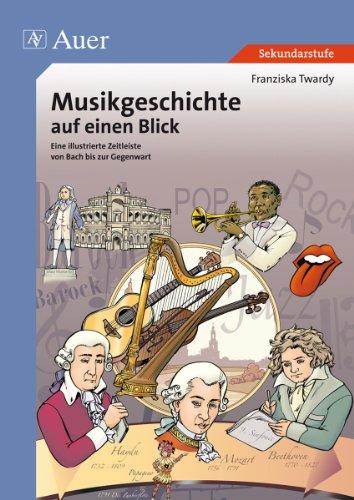 Musikgeschichte auf einen Blick: Eine illustrierte Zeitleiste von Bach bis zur Gegenwart. Mit Kopiervorlagen