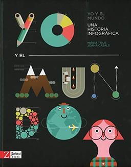 Yo y el mundo: Una historia infográfica