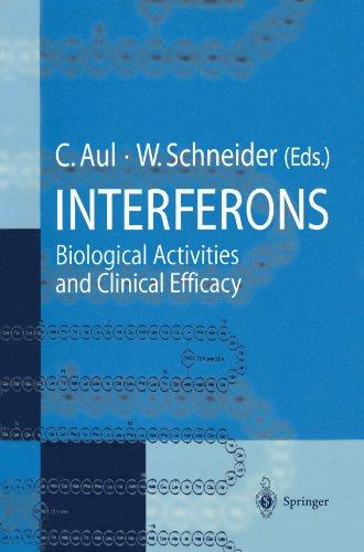 Interferons: Biological Activities and Clinical Efficacy