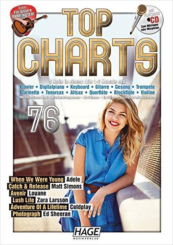 Top Charts 76 mit CD: Die besten und beliebtesten Hits aus den aktuellen Charts!