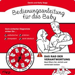 Bedienungsanleitung für das Baby