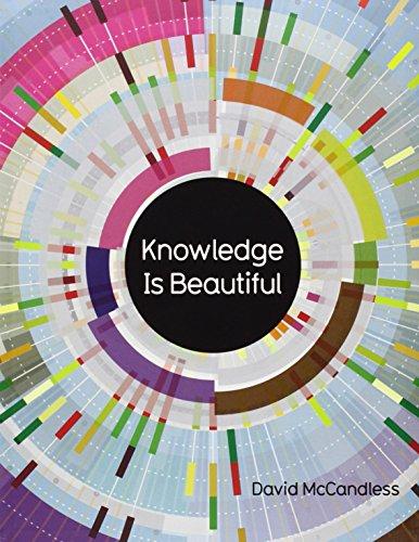 Knowledge Is Beautiful: Impossible Ideas, Invisible Patterns, Hidden Connections--Visualized