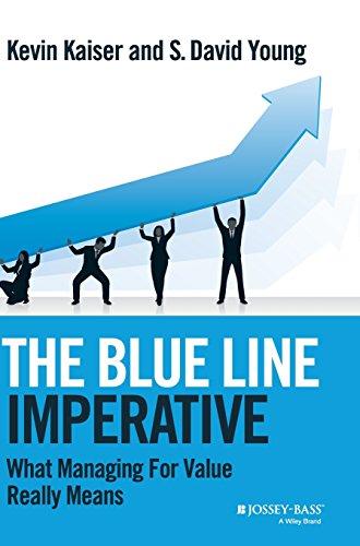 The Blue Line Imperative: What Managing for Value Really Means