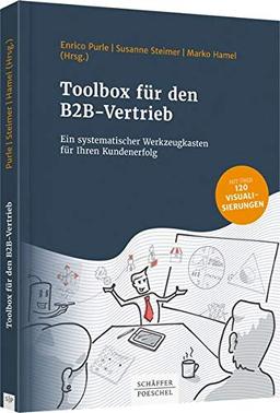 Toolbox für den B2B-Vertrieb: Ein systematischer Werkzeugkasten für Ihren Kundenerfolg