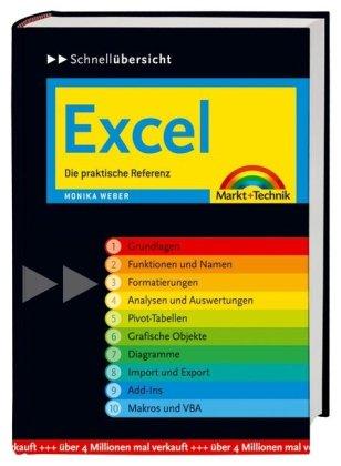 Excel: Die praktische Referenz (Schnellübersichten)