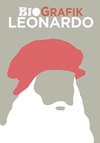 Leonardo: BioGrafik