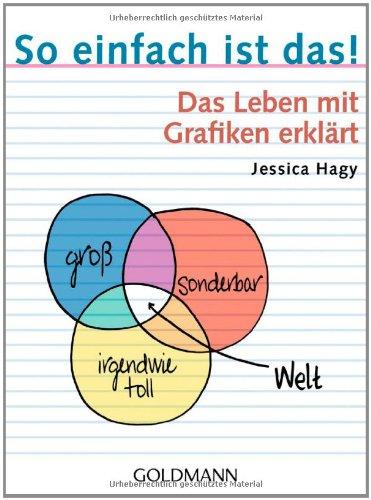 So einfach ist das!: Das Leben mit Grafiken erklärt