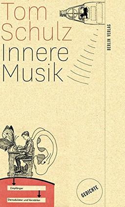 Innere Musik: Gedichte