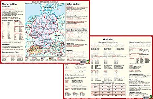 Deutsch-Grammatik-Merkhilfe - DUO-Schreibunterlage klein