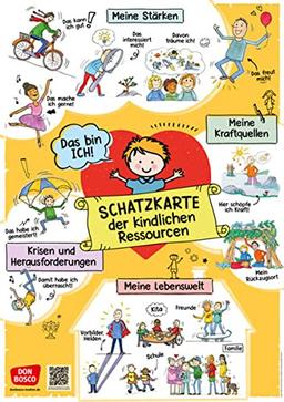 Schatzkarte der kindlichen Ressourcen (Poster für die Öffentlichkeitsarbeit in Kitas und Grundschulen)