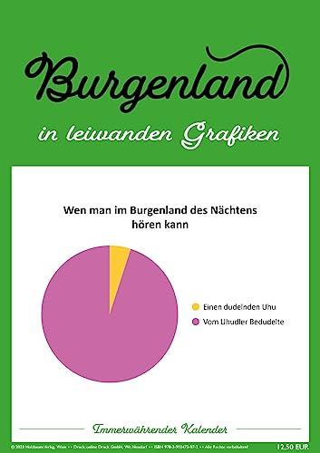 Burgenland in leiwanden Grafiken: Immerwährender Kalender