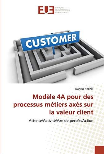 Modèle 4A pour des processus métiers axés sur la valeur client: Attente/Activité/Axe de percée/Action