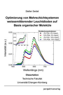 Optimierung von Mehrschichtsystemen weißemittierender Leuchtdioden auf Basis organischer Moleküle