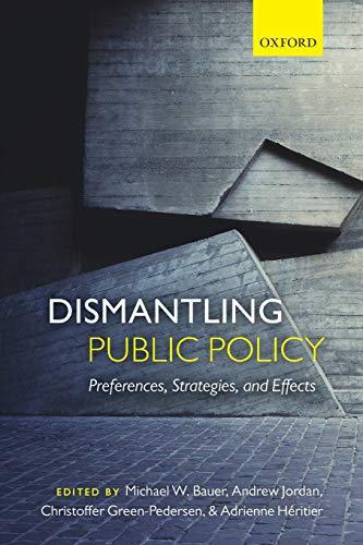 Dismantling Public Policy: Preferences, Strategies, And Effects