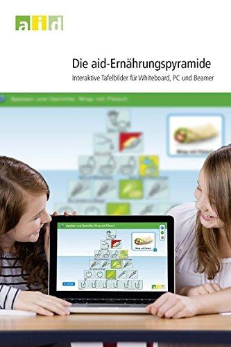 Die aid-Ernährungspyramide - Interaktive Tafelbilder für Whiteboard, PC und Beamer