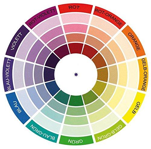 Farbrad: Für das Finden von perfekten und harmonischen Farbkombinationen