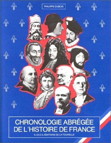 Chronologie abrégée de l'histoire de France