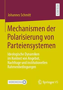 Mechanismen der Polarisierung von Parteiensystemen: Ideologische Dynamiken im Kontext von Angebot, Nachfrage und institutionellen Rahmenbedingungen