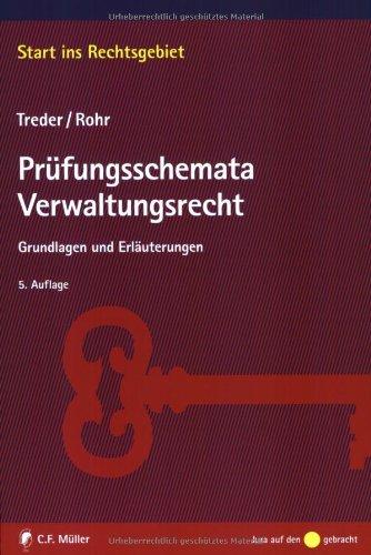 Prüfungsschemata Verwaltungsrecht: Grundlagen und Erläuterungen